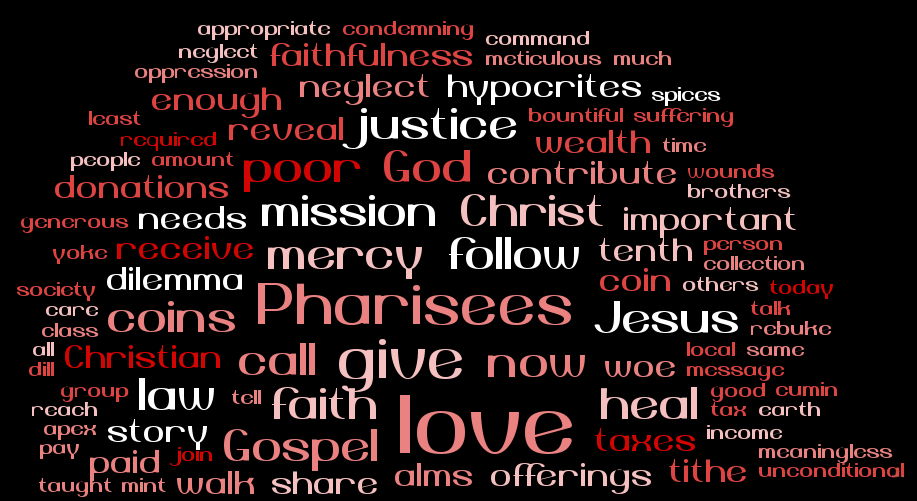 Let's Talk about the Pharisees - Word Cloud